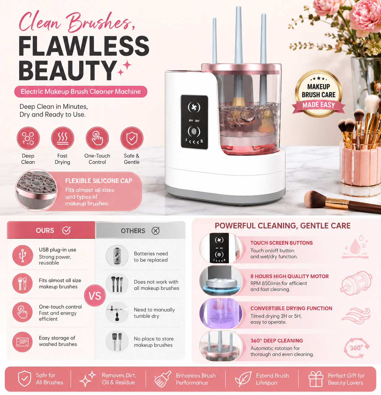 Rotating Makeup Brush Cleaner & Amp; Dryer