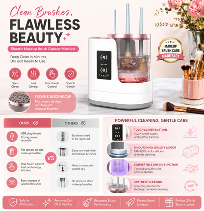 Rotating Makeup Brush Cleaner & Amp; Dryer